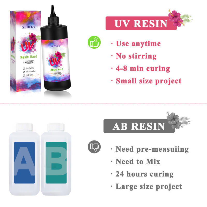 200g/250g/500g UV Resin Hard G - Resin Curing Station review and price