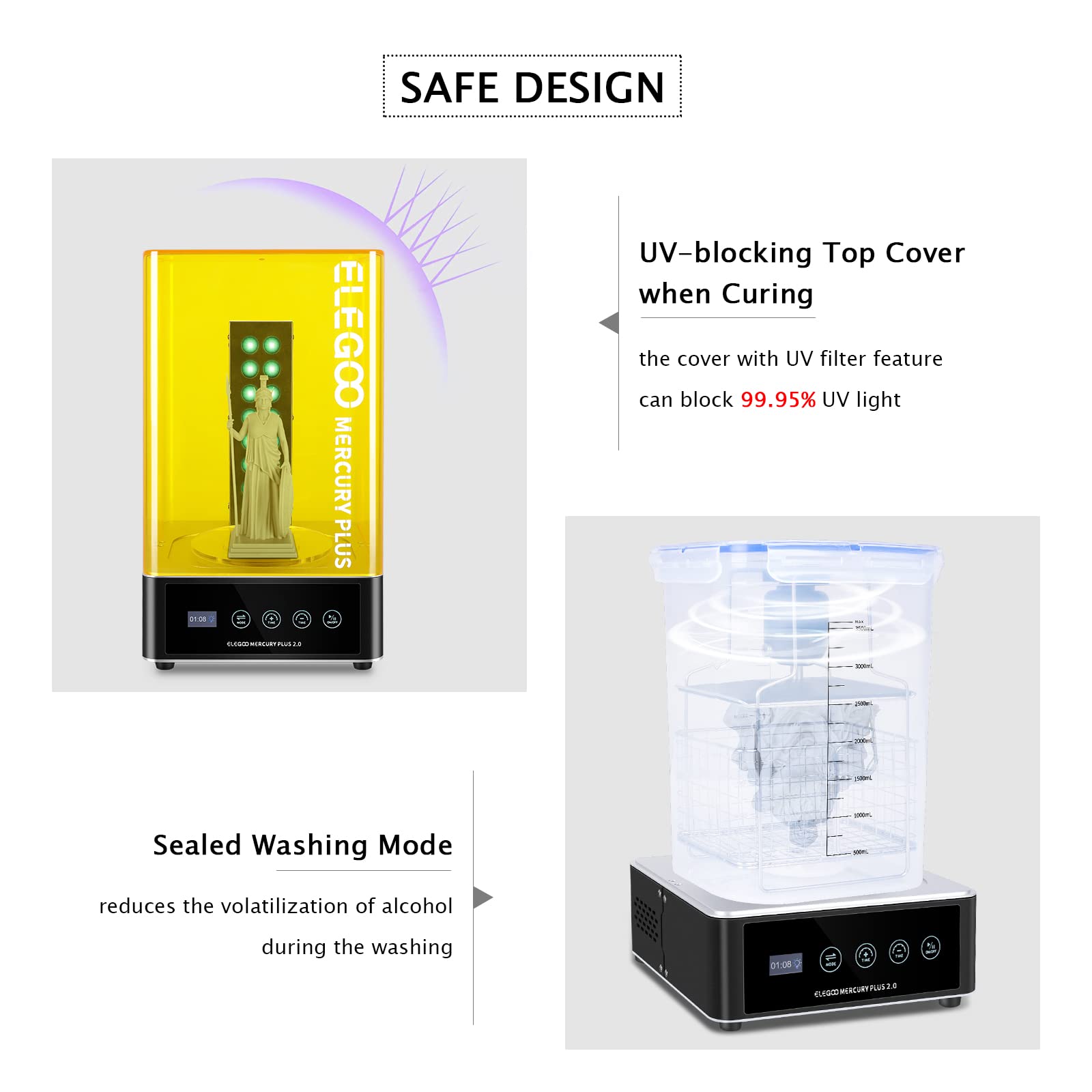 ELEGOO   Plus 2.0 Wash and Cur - Resin Curing Station review and price