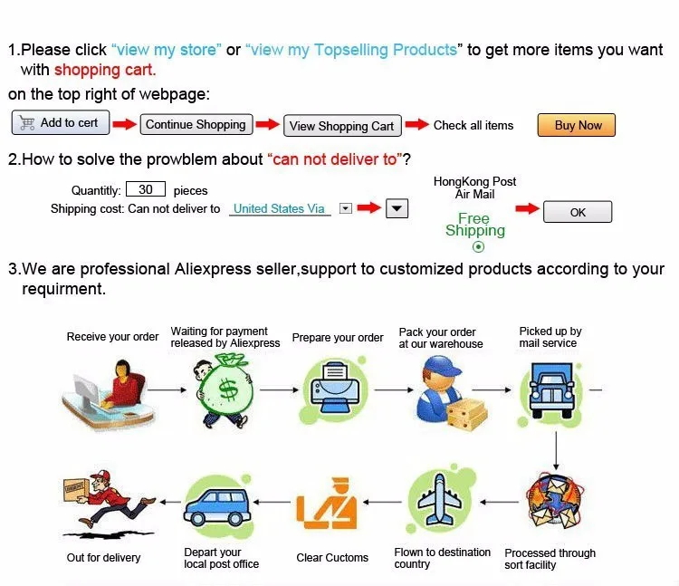 3D Printer Heated Bed Power Mo - 3D Printing Laptop review and price